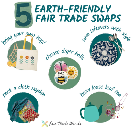 Five Easy Plastic-Free Alternatives